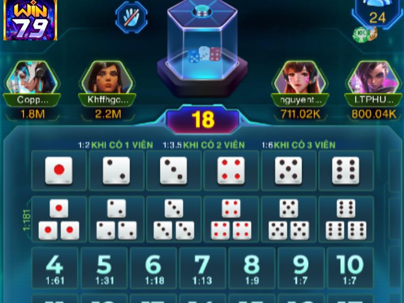 Các thuật ngữ phổ biến thường xuất hiện trong game